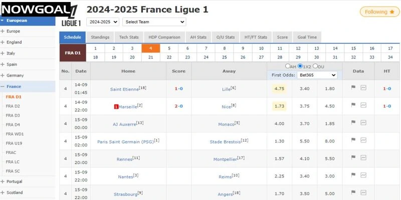 Lịch thi đấu của Ligue 1