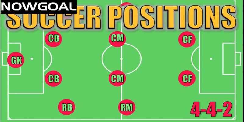 CM là người điều khiển nhịp độ chơi bóng cho toàn đội