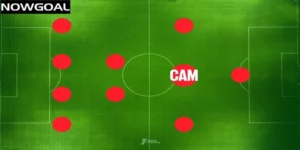 Vị Trí AM Là Gì?