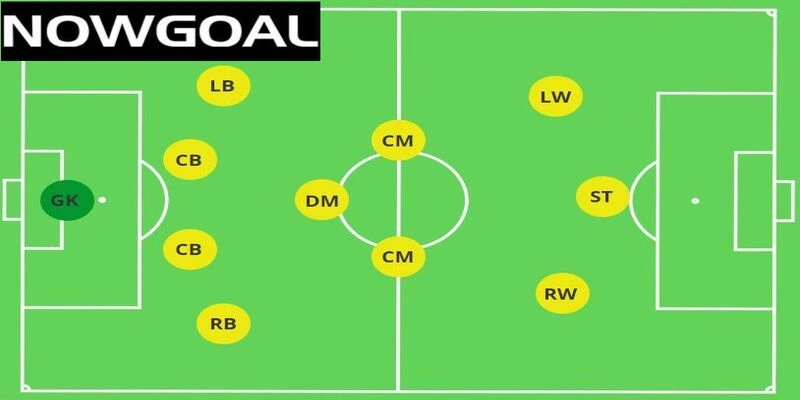 Vị Trí ST Là Gì?