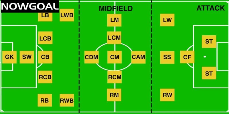 SW là người có khả năng đọc tình huống cực tốt