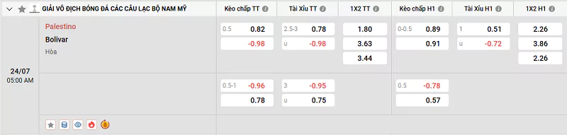 Soi Kèo Nhà Cái Copa Sudamericana - Palestino Vs Bolivar - 24/7/2025 Tỷ lệ kèo trận đấu giữa Palestino vs Bolivar